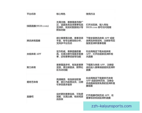 免费足球直播在哪看权威平台汇总高清流畅不花钱指南最新稳定渠道推荐